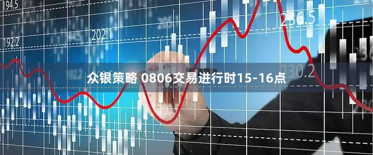 众银策略 0806交易进行时15-16点